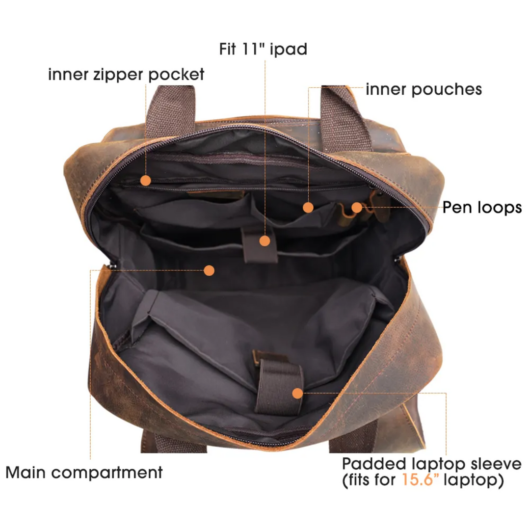 Men’s Horse Leather 15.6″ Laptop Backpack | Kevin