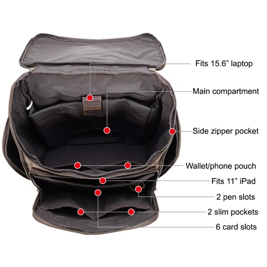 Men’s Vintage Crazy Horse Leather Laptop Backpack 15.6" | Nicholas